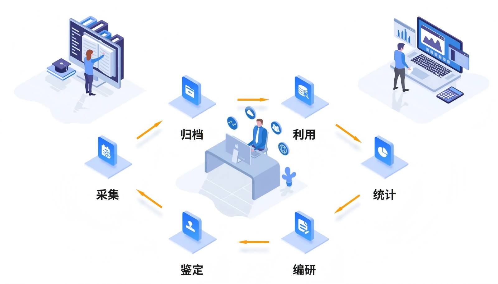 企业档案管理：数字时代的机遇与挑战