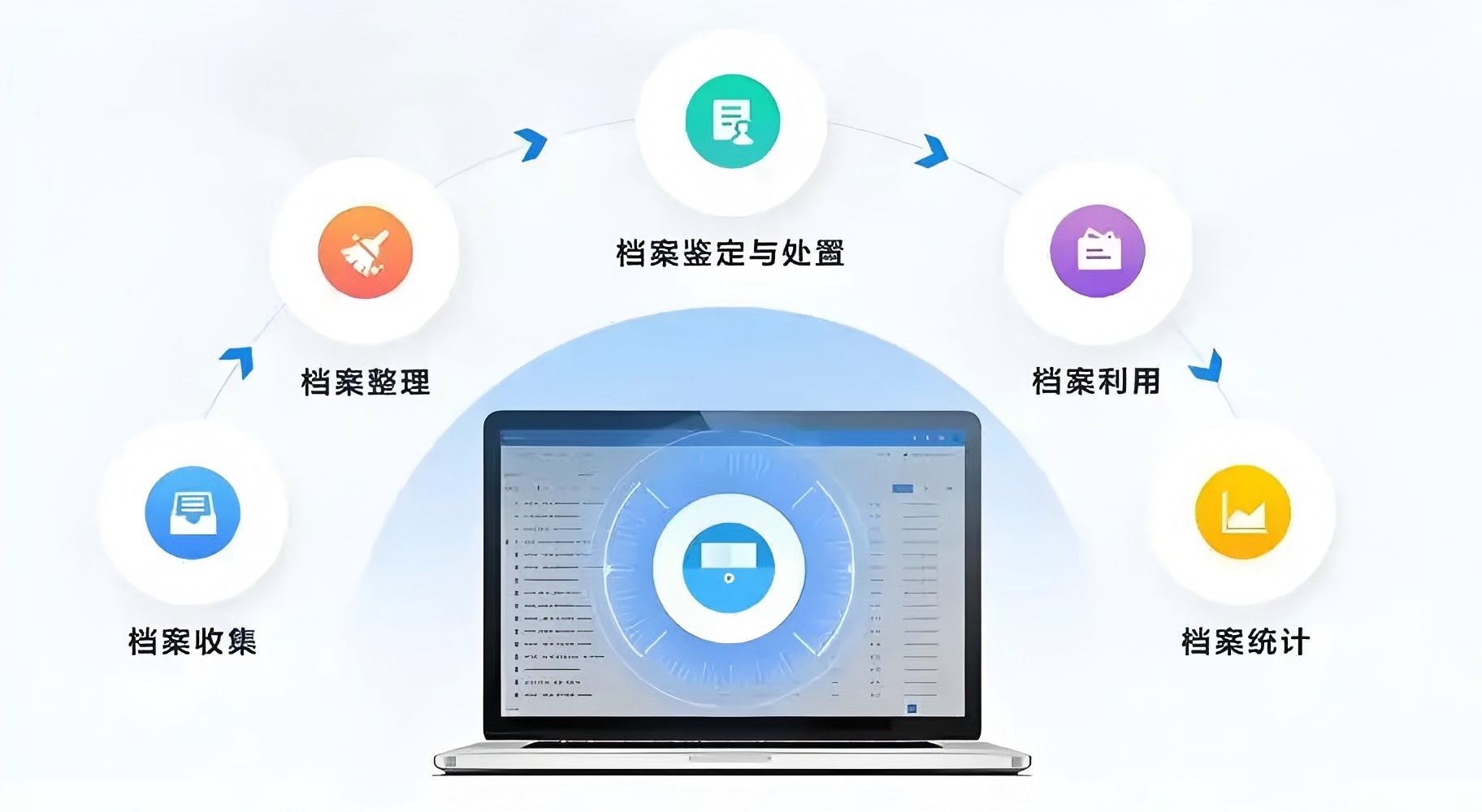 打通“信息孤岛”:企业档案管理如何破解流程割裂之困